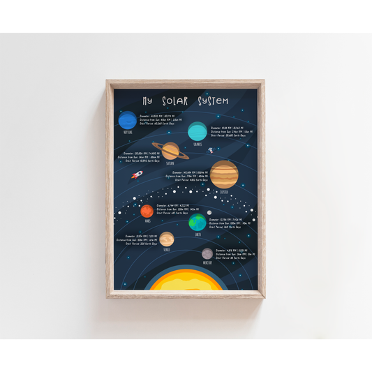 Solar System Kids Art Print 11x14