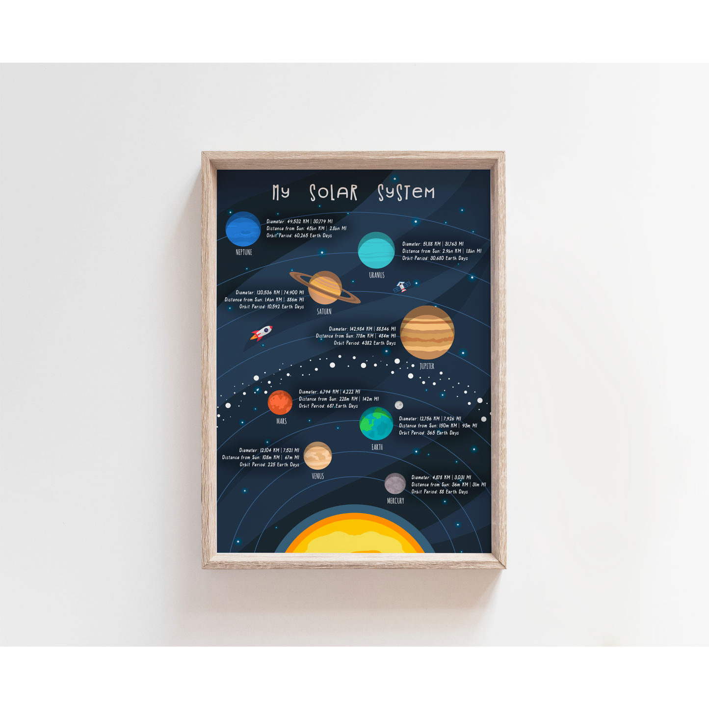 Solar System Kids Art Print 11x14