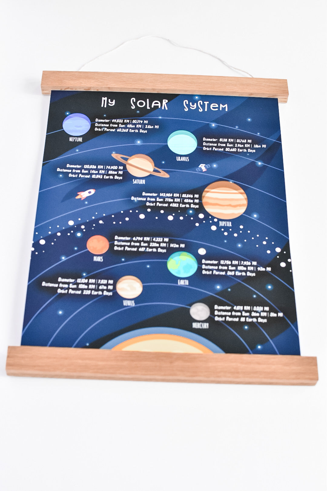 Solar System Kids Art Print 11x14