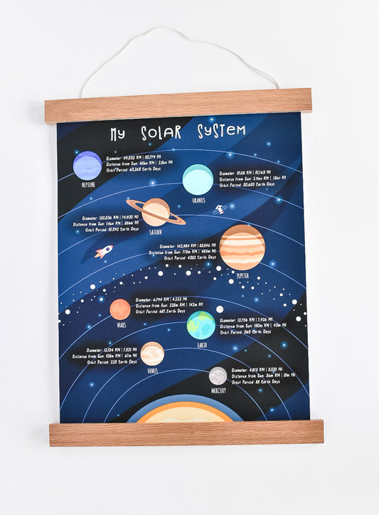 Solar System Kids Art Print 11x14